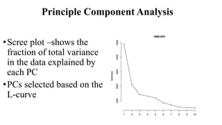 Principle Component Analysis
•Scree plot –shows the
fraction of total variance
in the data explained by
each PC
•PCs selected based on the
L-curve
 