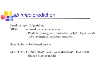 ab initio prediction
Based on type of algorithm,
GRAIL – Based on neural networks
- Predicts exons, genes, promoters, polyAs, CpG islands
EST similarities, repetitive elements,
GeneFinder – Rule-based system
GENSCAN, GENEI, HMMGene, GeneMarkHMM, FGENEH
– Hidden Markov model
 