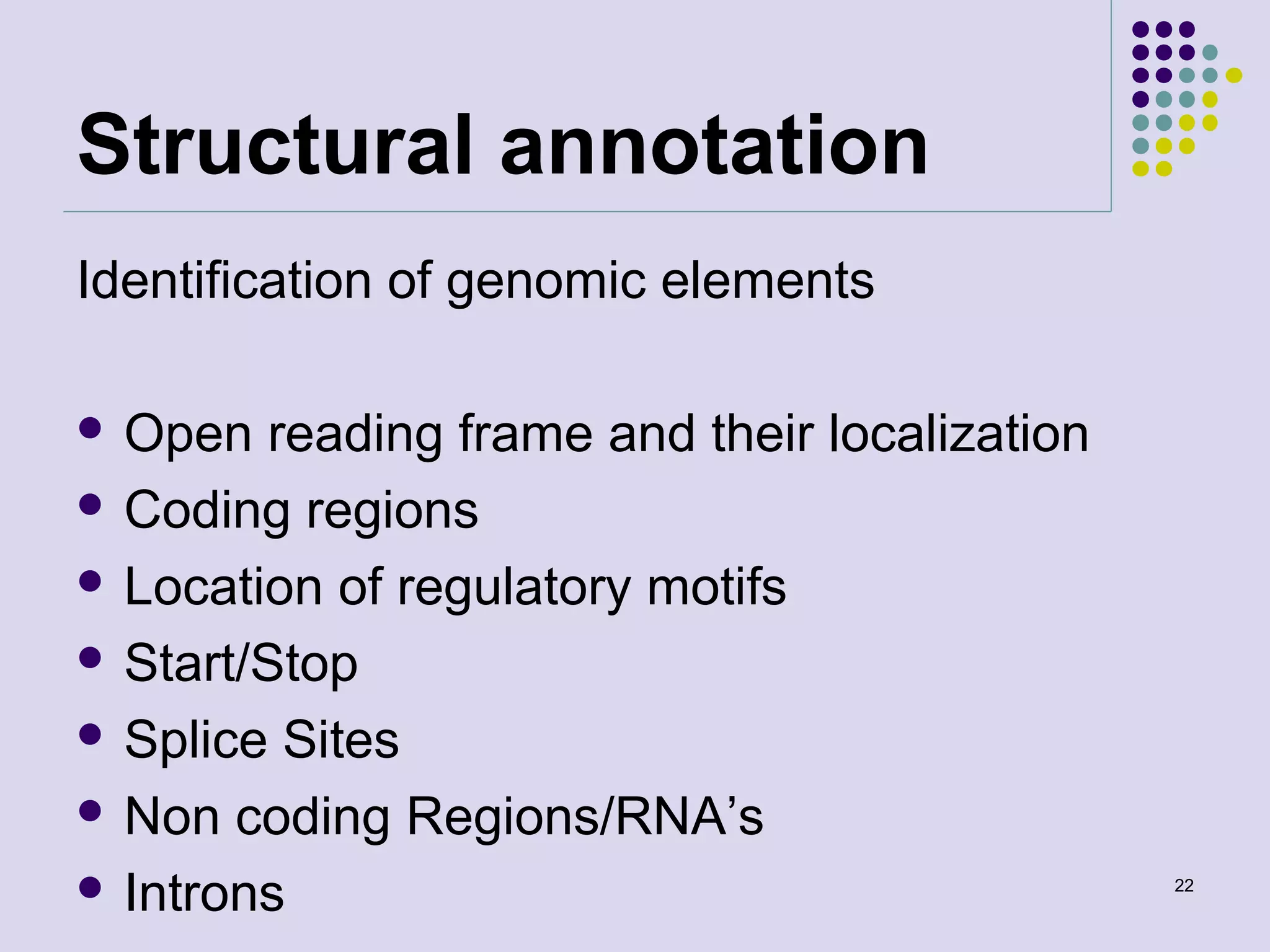 Structural annotation
Identification of genomic elements
 Open

reading frame and their localization
 Coding regions
 Location of regulatory motifs
 Start/Stop
 Splice Sites
 Non coding Regions/RNA’s
 Introns

22

 