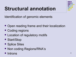 Structural annotation
Identification of genomic elements
 Open

reading frame and their localization
 Coding regions
 Location of regulatory motifs
 Start/Stop
 Splice Sites
 Non coding Regions/RNA’s
 Introns

22

 