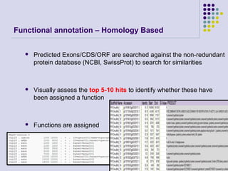 Functional annotation – Homology Based


Predicted Exons/CDS/ORF are searched against the non-redundant
protein database (NCBI, SwissProt) to search for similarities



Visually assess the top 5-10 hits to identify whether these have
been assigned a function



Functions are assigned

37

 