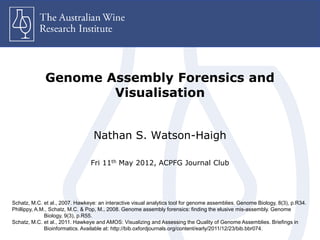Genome Assembly Forensics and
                      Visualisation


                                  Nathan S. Watson-Haigh

                                 Fri 11th May 2012, ACPFG Journal Club




Schatz, M.C. et al., 2007. Hawkeye: an interactive visual analytics tool for genome assemblies. Genome Biology, 8(3), p.R34.
Phillippy, A.M., Schatz, M.C. & Pop, M., 2008. Genome assembly forensics: finding the elusive mis-assembly. Genome
              Biology, 9(3), p.R55.
Schatz, M.C. et al., 2011. Hawkeye and AMOS: Visualizing and Assessing the Quality of Genome Assemblies. Briefings in
              Bioinformatics. Available at: http://bib.oxfordjournals.org/content/early/2011/12/23/bib.bbr074.
 