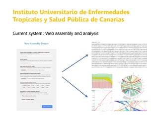 Genome Big Data | PDF