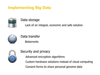 Genome Big Data | PDF