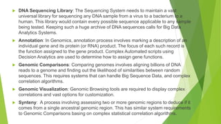  DNA Sequencing Library: The Sequencing System needs to maintain a vast
universal library for sequencing any DNA sample from a virus to a bacterium to a
human. This library would contain every possible sequence applicable to any sample
being tested. Keeping such a huge archive of DNA sequences calls for Big Data
Analytics Systems.
 Annotation: In Genomics, annotation process involves marking a description of an
individual gene and its protein (or RNA) product. The focus of each such record is
the function assigned to the gene product. Complex Automated scripts using
Decision Analytics are used to determine how to assign gene functions.
 Genomic Comparisons: Comparing genomes involves aligning billions of DNA
reads to a genome and finding out the likelihood of similarities between random
sequences. This requires systems that can handle Big Sequence Data, and complex
correlation algorithms.
 Genomic Visualization: Genomic Browsing tools are required to display complex
correlations and vast options for customization.
 Synteny: A process involving assessing two or more genomic regions to deduce if it
comes from a single ancestral genomic region. This has similar system requirements
to Genomic Comparisons basing on complex statistical correlation algorithms.
 