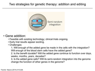 Genome. .......... Edit.ppt
