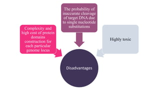 Disadvantages
Complexity and
high cost of protein
domains
construction for
each particular
genome locus
The probability of
inaccurate cleavage
of target DNA due
to single nucleotide
substitutions
Highly toxic
 