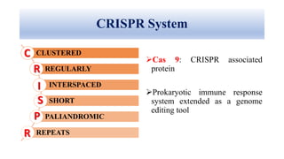 CRISPR System
CLUSTERED
REGULARLY
INTERSPACED
SHORT
PALIANDROMIC
REPEATS
Cas 9: CRISPR associated
protein
Prokaryotic immune response
system extended as a genome
editing tool
C
R
I
S
P
R
 