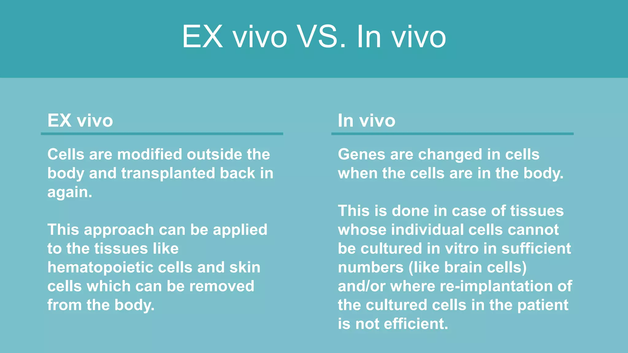Genome editing, luxturna | PPTX