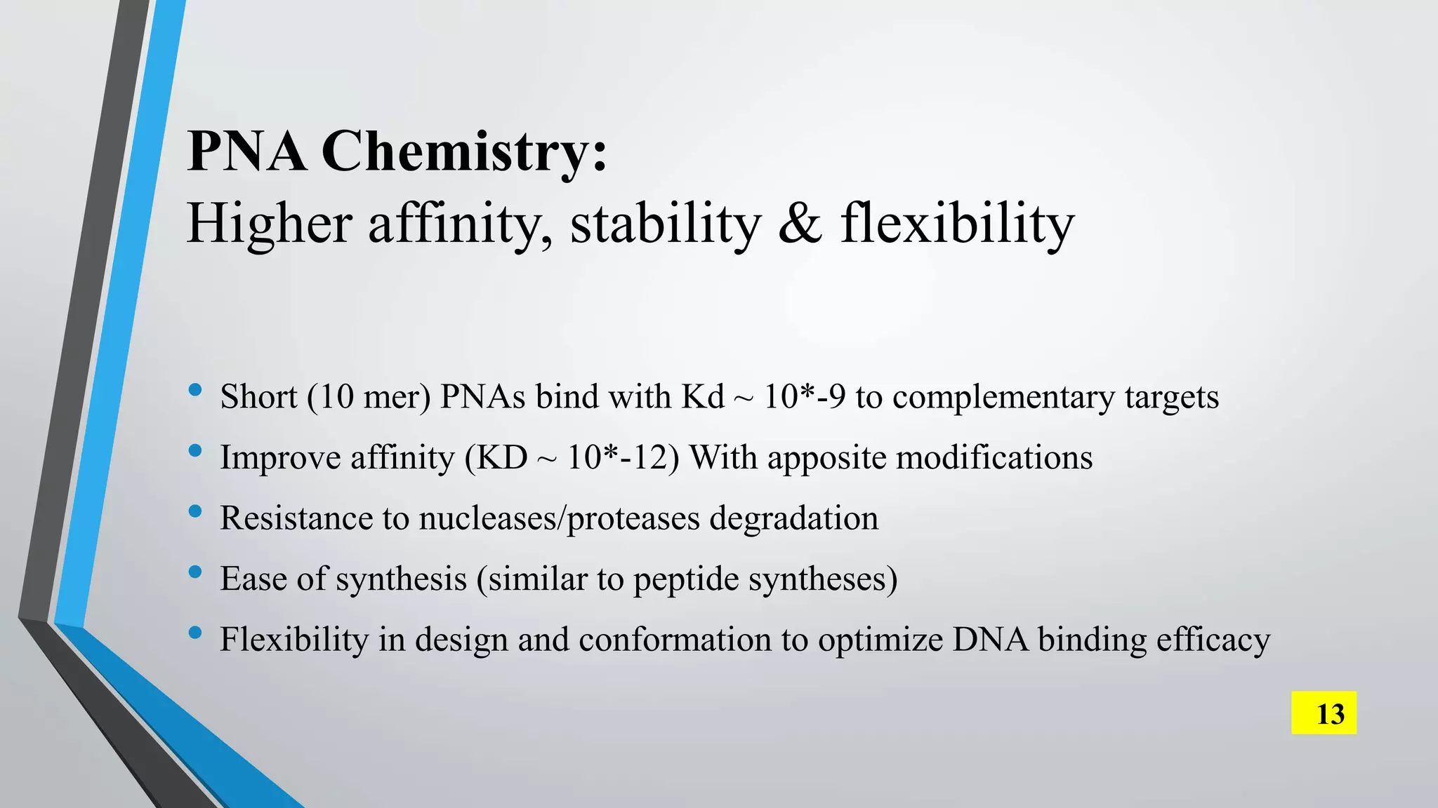 PNA Chemistry:
Higher affinity, stability & flexibility
• Short (10 mer) PNAs bind with Kd ~ 10*-9 to complementary targets
• Improve affinity (KD ~ 10*-12) With apposite modifications
• Resistance to nucleases/proteases degradation
• Ease of synthesis (similar to peptide syntheses)
• Flexibility in design and conformation to optimize DNA binding efficacy
13
 