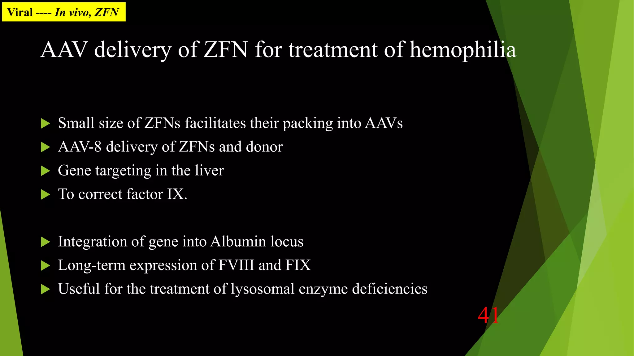 AAV delivery of ZFN for treatment of hemophilia
 Small size of ZFNs facilitates their packing into AAVs
 AAV-8 delivery of ZFNs and donor
 Gene targeting in the liver
 To correct factor IX.
 Integration of gene into Albumin locus
 Long-term expression of FVIII and FIX
 Useful for the treatment of lysosomal enzyme deficiencies
Viral ---- In vivo, ZFN
41
 