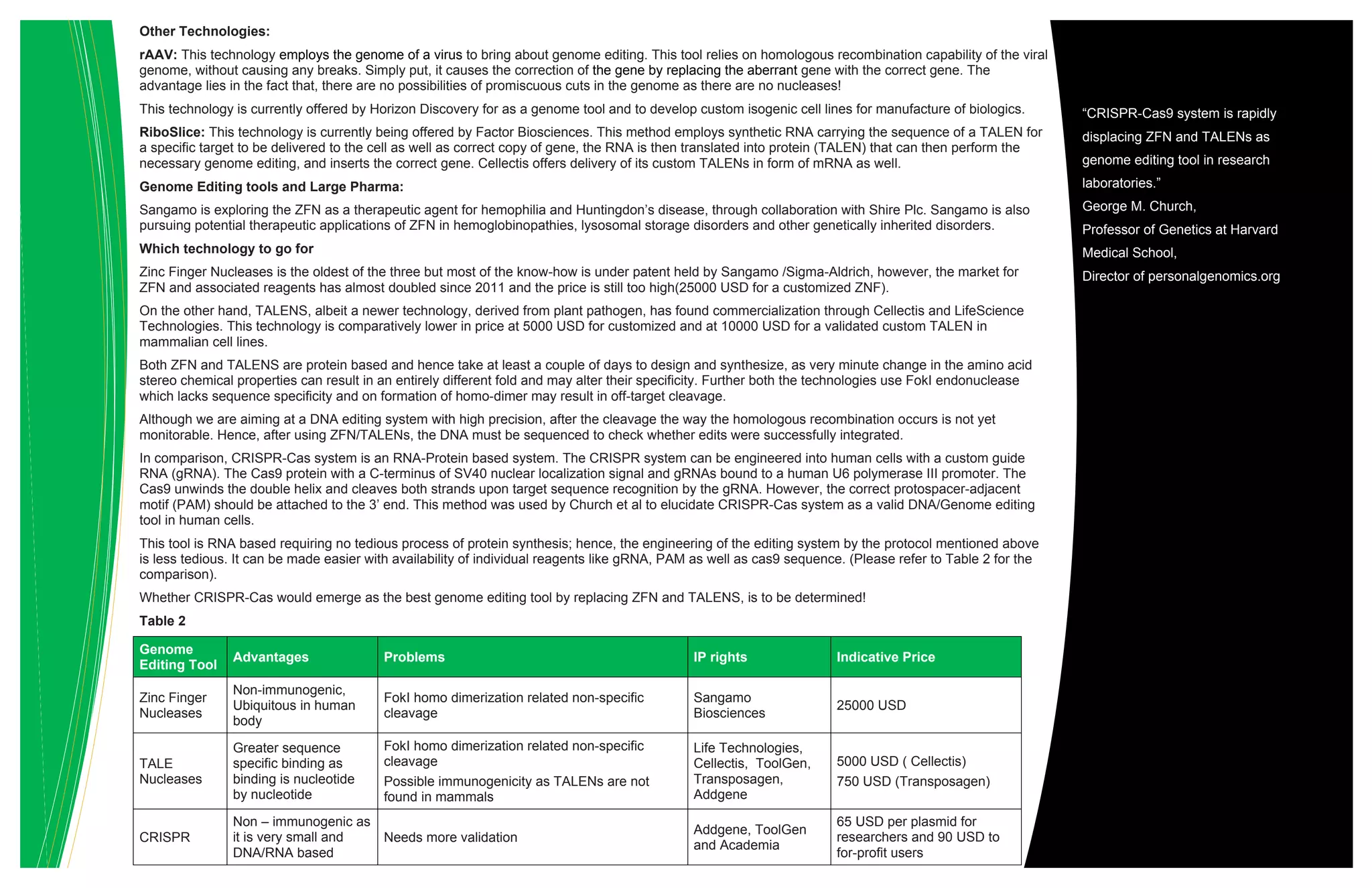 Other Technologies:
rAAV: This technology employs the genome of a virus to bring about genome editing. This tool relies on homologous recombination capability of the viral
genome, without causing any breaks. Simply put, it causes the correction of the gene by replacing the aberrant gene with the correct gene. The
advantage lies in the fact that, there are no possibilities of promiscuous cuts in the genome as there are no nucleases!
This technology is currently offered by Horizon Discovery for as a genome tool and to develop custom isogenic cell lines for manufacture of biologics.
RiboSlice: This technology is currently being offered by Factor Biosciences. This method employs synthetic RNA carrying the sequence of a TALEN for
a specific target to be delivered to the cell as well as correct copy of gene, the RNA is then translated into protein (TALEN) that can then perform the
necessary genome editing, and inserts the correct gene. Cellectis offers delivery of its custom TALENs in form of mRNA as well.
Genome Editing tools and Large Pharma:
Sangamo is exploring the ZFN as a therapeutic agent for hemophilia and Huntingdon’s disease, through collaboration with Shire Plc. Sangamo is also
pursuing potential therapeutic applications of ZFN in hemoglobinopathies, lysosomal storage disorders and other genetically inherited disorders.
Which technology to go for
Zinc Finger Nucleases is the oldest of the three but most of the know-how is under patent held by Sangamo /Sigma-Aldrich, however, the market for
ZFN and associated reagents has almost doubled since 2011 and the price is still too high(25000 USD for a customized ZNF).
On the other hand, TALENS, albeit a newer technology, derived from plant pathogen, has found commercialization through Cellectis and LifeScience
Technologies. This technology is comparatively lower in price at 5000 USD for customized and at 10000 USD for a validated custom TALEN in
mammalian cell lines.
Both ZFN and TALENS are protein based and hence take at least a couple of days to design and synthesize, as very minute change in the amino acid
stereo chemical properties can result in an entirely different fold and may alter their specificity. Further both the technologies use FokI endonuclease
which lacks sequence specificity and on formation of homo-dimer may result in off-target cleavage.
Although we are aiming at a DNA editing system with high precision, after the cleavage the way the homologous recombination occurs is not yet
monitorable. Hence, after using ZFN/TALENs, the DNA must be sequenced to check whether edits were successfully integrated.
In comparison, CRISPR-Cas system is an RNA-Protein based system. The CRISPR system can be engineered into human cells with a custom guide
RNA (gRNA). The Cas9 protein with a C-terminus of SV40 nuclear localization signal and gRNAs bound to a human U6 polymerase III promoter. The
Cas9 unwinds the double helix and cleaves both strands upon target sequence recognition by the gRNA. However, the correct protospacer-adjacent
motif (PAM) should be attached to the 3’ end. This method was used by Church et al to elucidate CRISPR-Cas system as a valid DNA/Genome editing
tool in human cells.
This tool is RNA based requiring no tedious process of protein synthesis; hence, the engineering of the editing system by the protocol mentioned above
is less tedious. It can be made easier with availability of individual reagents like gRNA, PAM as well as cas9 sequence. (Please refer to Table 2 for the
comparison).
Whether CRISPR-Cas would emerge as the best genome editing tool by replacing ZFN and TALENS, is to be determined!
Table 2
Genome
Editing Tool
Advantages Problems IP rights Indicative Price
Zinc Finger
Nucleases
Non-immunogenic,
Ubiquitous in human
body
FokI homo dimerization related non-specific
cleavage
Sangamo
Biosciences
25000 USD
TALE
Nucleases
Greater sequence
specific binding as
binding is nucleotide
by nucleotide
FokI homo dimerization related non-specific
cleavage
Possible immunogenicity as TALENs are not
found in mammals
Life Technologies,
Cellectis, ToolGen,
Transposagen,
Addgene
5000 USD ( Cellectis)
750 USD (Transposagen)
CRISPR
Non – immunogenic as
it is very small and
DNA/RNA based
Needs more validation
Addgene, ToolGen
and Academia
65 USD per plasmid for
researchers and 90 USD to
for-profit users
“CRISPR-Cas9 system is rapidly
displacing ZFN and TALENs as
genome editing tool in research
laboratories.”
George M. Church,
Professor of Genetics at Harvard
Medical School,
Director of personalgenomics.org
 