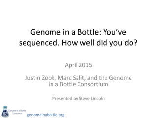 genomeinabottle.org
Genome in a Bottle: You’ve
sequenced. How well did you do?
April 2015
Justin Zook, Marc Salit, and the Genome
in a Bottle Consortium
Presented by Steve Lincoln
 