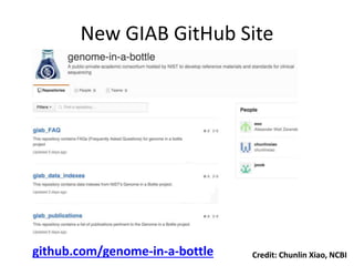 New GIAB GitHub Site
github.com/genome-in-a-bottle Credit: Chunlin Xiao, NCBI
 