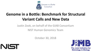 Genome in a Bottle: Benchmark for Structural
Variant Calls and New Data
Justin Zook, on behalf of the GIAB Consortium
NIST Human Genomics Team
October 30, 2018
 