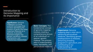 Map Genome Library Genome Mapping using cDNA library & reverse transcriptase | PPTX