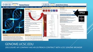 GENOME.UCSC.EDU
DISCLOSURE: MY COMPANY HAS AN OUTREACH CONTRACT WITH UCSC GENOME BROWSER
TP53
 