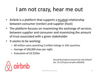 I am not crazy, hear me out
• Airbnb is a platform that supports a trusted relationship
between consumer (renter) and supplier (host)
• The platform focuses on maximizing the exchange of services
between supplier and consumer and maximizing the amount
of trust associated with a given stakeholder
• It seems to be working:
– 60 million users searching 2 million listings in 192 countries
– Average of 500,000 stays per night.
– Evaluation of US $25bn
02/14/18 UVA Genome Sciences 17
Should biomedical research be Like Airbnb?
doi: 10.1371/journal.pbio.2001818
 
