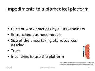 Impediments to a biomedical platform
• Current work practices by all stakeholders
• Entrenched business models
• Size of the undertaking aka resources
needed
• Trust
• Incentives to use the platform
http://www.forbes.com/sites/johnhall/2013/04/29/1
0-barriers-to-employee-innovation/#8bdbaa811133
02/14/18 UVA Genome Sciences 20
 