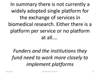 In summary there is not currently a
widely adopted single platform for
the exchange of services in
biomedical research. Either there is a
platform per service or no platform
at all….
Funders and the institutions they
fund need to work more closely to
implement platforms
02/14/18 UVA Genome Sciences 21
 