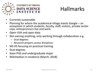 • Currently sustainable
• Planning for where the academical village meets Google – an
ecosystem in which students, faculty, staff, visitors, private sector
reps, entrepreneurs live and work
• Open UVA and open data
• Not owning anything; only working through collaboration e.g.
– Dual degrees
– Research projects across disciplines
• MS DS focusing on practical training
• Dual degrees
• Soon PhD and undergraduate major
• Wikimedian in residence (March, 2018)
02/14/18 UVA Genome Sciences 25
Hallmarks
 