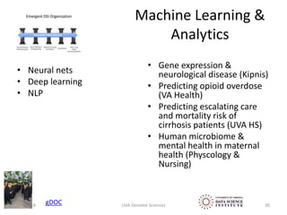 Machine Learning &
Analytics
• Neural nets
• Deep learning
• NLP
• Gene expression &
neurological disease (Kipnis)
• Predicting opioid overdose
(VA Health)
• Predicting escalating care
and mortality risk of
cirrhosis patients (UVA HS)
• Human microbiome &
mental health in maternal
health (Physcology &
Nursing)
02/14/18 UVA Genome Sciences 30gDOC
 