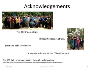 Acknowledgements
02/14/18 UVA Genome Sciences 35
The BD2K Team at NIH
My New Colleagues at UVA
The 150 folks who have passed through my laboratory
https://docs.google.com/spreadsheets/d/1QZ48UaKcwDl_iFCvBmJsT03FK-bMchdfuIHe9Oxc-rw/edit#gid=0
Scott and Beth Stephenson
Anonymous donors for the DSI endowment
 