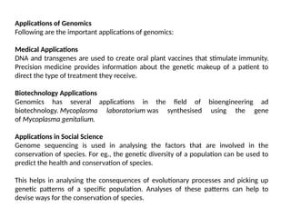 Comprehensive Overview of Genome Sequencing and Genomics Applications ...