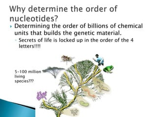    Determining the order of billions of chemical
    units that builds the genetic material.
    ◦ Secrets of life is locked up in the order of the 4
      letters!!!!




    5-100 million
    living
    species???
 