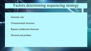 Factors determining sequencing strategy
• Genome size
• Chromosomal structure
• Repeat condensed character
• Desired end product
 