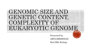 Presented by,
ARYA KRISHNAN
IInd MSc Zoology
 