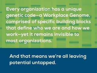 Workplace culture is increasingly
important - for c-suites, leadership teams,
HR organizations - AND the Human Beings
who experience it.
THE DEAL WITH CULTURE…
 