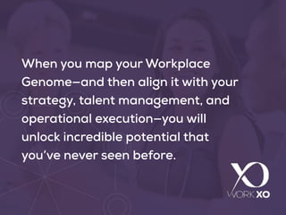 Through a 15 minute digital survey, we measures and
analyze – at the root level – how you work. Imagine getting
the genetic code to your workplace so that you can drive
results in a more focused way. That’s what we give you.
 