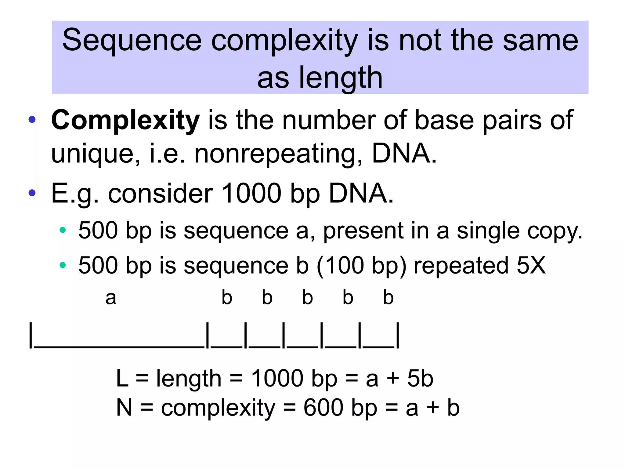 Sequence complexity is not the same
as length
• Complexity is the number of base pairs of
unique, i.e. nonrepeating, DNA.
• E.g. consider 1000 bp DNA.
• 500 bp is sequence a, present in a single copy.
• 500 bp is sequence b (100 bp) repeated 5X
a b b b b b
|___________|__|__|__|__|__|
L = length = 1000 bp = a + 5b
N = complexity = 600 bp = a + b
 
