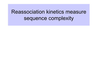 Reassociation kinetics measure
sequence complexity
 