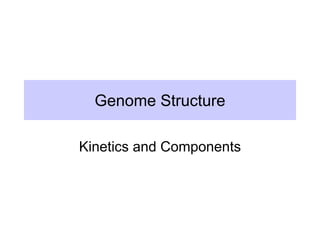 Genome Structure
Kinetics and Components
 