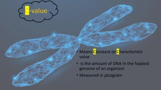 C-value
• Means Constant or Characteristic
value
• is the amount of DNA in the haploid
genome of an organism
• Measured in picogram
 