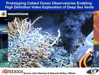 Prototyping Cabled Ocean Observatories Enabling  High Definition Video Exploration of Deep Sea Vents Source John Delaney & Deborah Kelley, UWash Canadian-U.S. Collaboration 