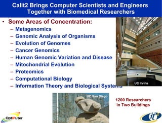 Calit2 Brings Computer Scientists and Engineers  Together with Biomedical Researchers Some Areas of Concentration: Metagenomics Genomic Analysis of Organisms Evolution of Genomes Cancer Genomics Human Genomic Variation and Disease Mitochondrial Evolution Proteomics Computational Biology Information Theory and Biological Systems UC San Diego UC Irvine 1200 Researchers in Two Buildings 