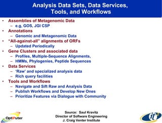 Analysis Data Sets, Data Services,  Tools, and Workflows Assemblies of Metagenomic Data e.g, GOS, JGI CSP Annotations Genomic and Metagenomic Data “ All-against-all” alignments of ORFs Updated Periodically Gene Clusters and associated data Profiles, Multiple-Sequence Alignments,  HMMs, Phylogenies, Peptide Sequences Data Services ‘ Raw’ and specialized analysis data Rich query facilities Tools and Workflows Navigate and Sift Raw and Analysis Data Publish Workflows and Develop New Ones Prioritize Features via Dialogue with Community Source:  Saul Kravitz Director of Software Engineering J. Craig Venter Institute 