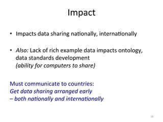 Impact	
  
•  Impacts	
  data	
  sharing	
  na)onally,	
  interna)onally	
  
	
  	
  
•  Also:	
  Lack	
  of	
  rich	
  ex...
