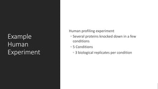 Example
Human
Experiment
Human profiling experiment
◦ Several proteins knocked down in a few
conditions
◦ 5 Conditions
◦ 3 biological replicates per condition
 