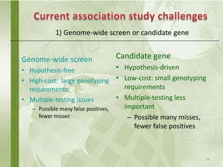 Genome wide association studies seminar | PPTX
