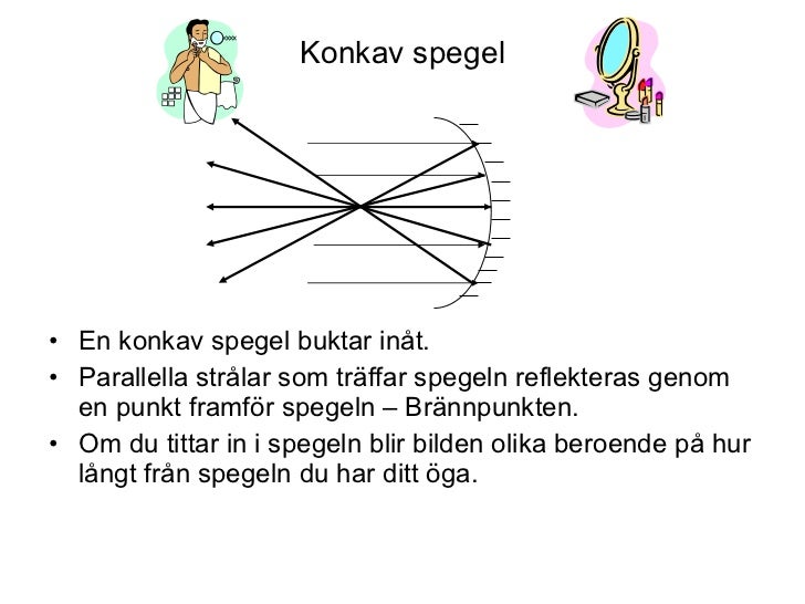 Hur reflekteras ljus i en plan spegel Hur reflekteras ljus i en plan spegel