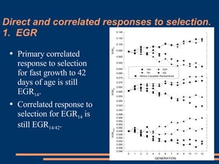 Direct and correlated responses to selection.  1.  EGR ,[object Object],[object Object]