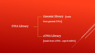 Genomic and c dna library by Kailash Sontakke | PPT