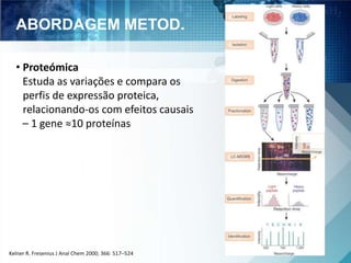 ABORDAGEM METOD. 
• Proteómica 
Estuda as variações e compara os 
perfis de expressão proteica, 
relacionando-os com efeitos causais 
– 1 gene ≈10 proteínas 
Kelner R. Fresenius J Anal Chem 2000; 366: 517–524 
 