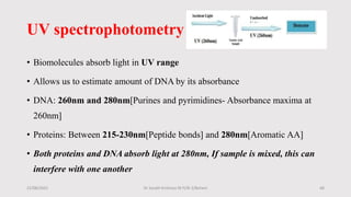 Genomic DNA Isolation.pptx