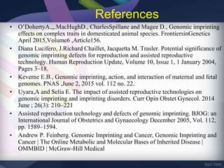 References
• O’DohertyA.,,.MacHughD., CharlesSpillane and Magee D., Genomic imprinting
effects on complex traits in domesticated animal species. FrontiersinGenetics
April 2015,Volume6 ,Article156.
• Diana Lucifero, J.Richard Chaillet, Jacquetta M. Trasler. Potential significance of
genomic imprinting defects for reproduction and assisted reproductive
technology. Human Reproduction Update, Volume 10, Issue 1, 1 January 2004,
Pages 3–18,
• Keverne E.B., Genomic imprinting, action, and interaction of maternal and fetal
genomes. PNAS ,June 2, 2015 vol. 112 no. 22.
• Uyara,A and Selia E. The impact of assisted reproductive technologies on
genomic imprinting and imprinting disorders. Curr Opin Obstet Gynecol. 2014
June ; 26(3): 210–221
• Assisted reproduction technology and defects of genomic imprinting. BJOG: an
International Journal of Obstetrics and Gynaecology December 2005, Vol. 112,
pp. 1589–1594.
• Andrew P. Feinberg. Genomic Imprinting and Cancer, Genomic Imprinting and
Cancer | The Online Metabolic and Molecular Bases of Inherited Disease |
OMMBID | McGraw-Hill Medical
 