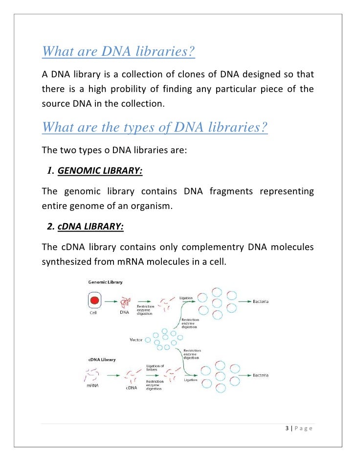 Genomic library